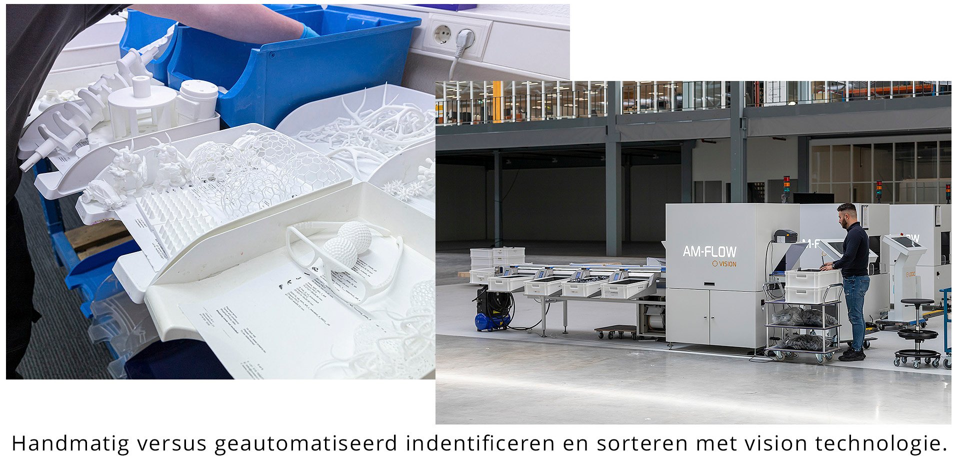 Blog AM-Flow - Handmatig sorteren versus geautomatiseerd sorteren V2