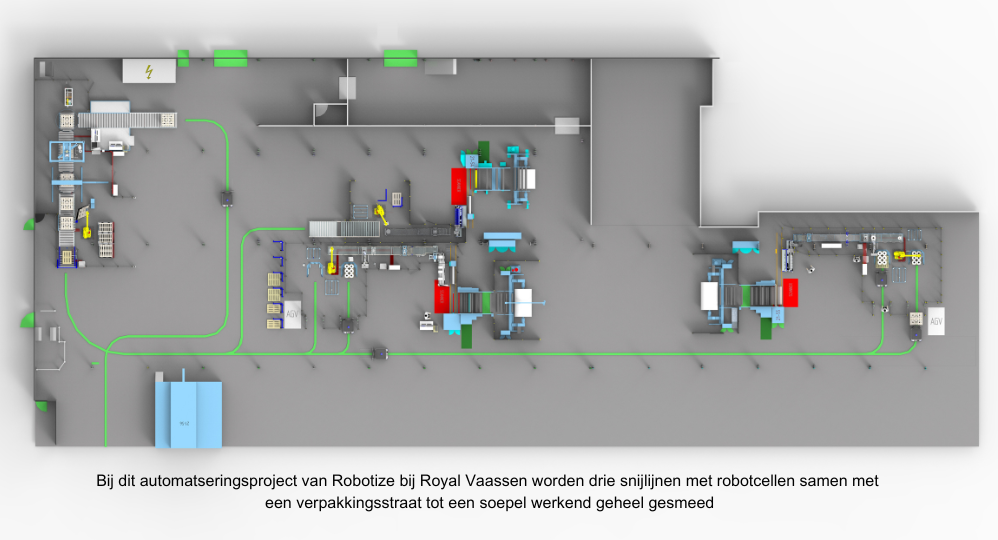 Bij dit automatseringsproject van Robotize bij Royal Vaassen worden drie snijlijnen met robotcellen samen met  een verpakkingsstraat tot een soepel werkend geheel gesmeed